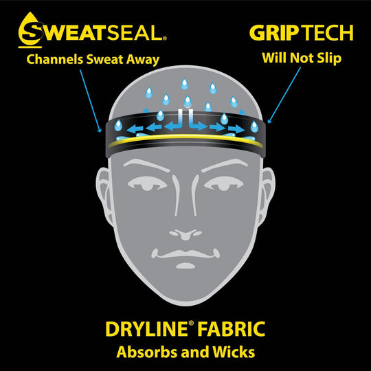 DYE X HALO - HEAD WRAP - DYEFLECTARN - DYE Precision Germany GmbH