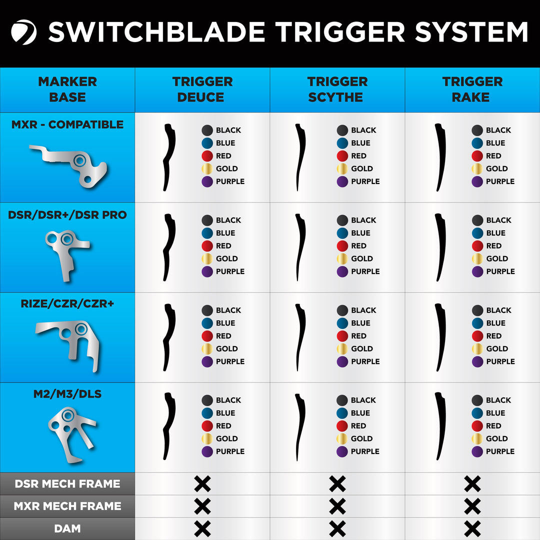 Trigger SWITCHBLADE Reach Rake Gold