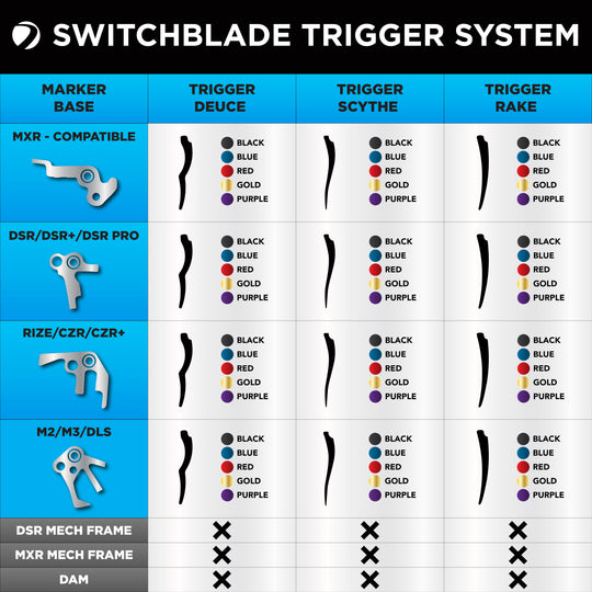 Trigger SWITCHBLADE Reach Rake Gold